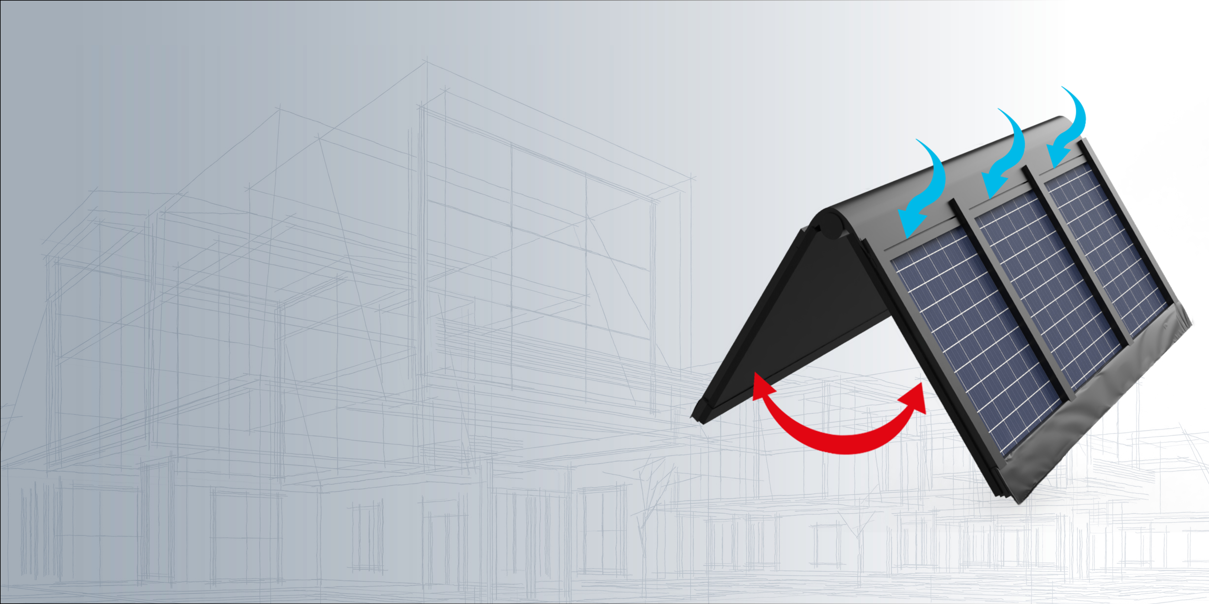 Uitleg video's HoriSun